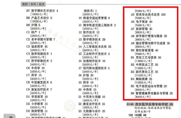 @陕西考生｜2026年陕西省专科志愿填报公告