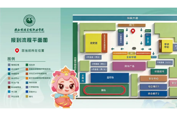 2026新生报到 · 现场流程+平面图，跟着走不迷路！